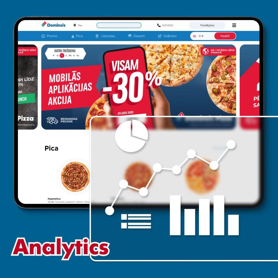Dominos Lithuania Latvia Estonia аналитика - VUCA Digital