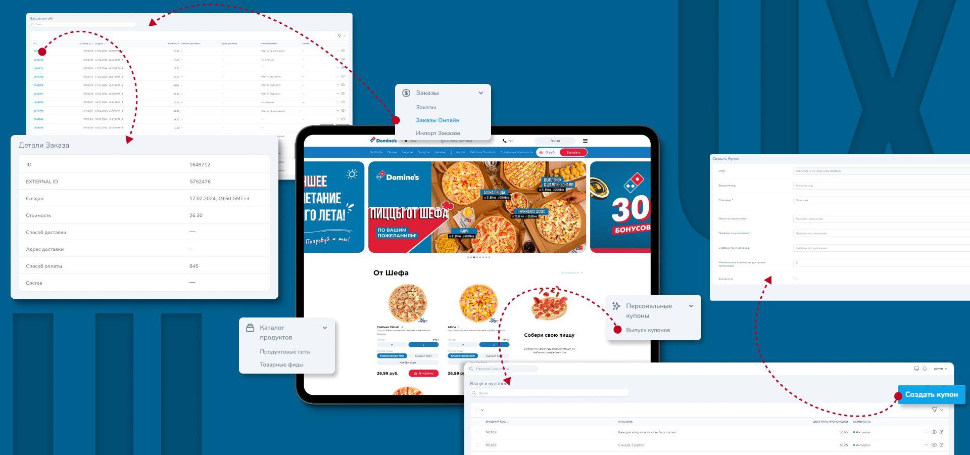 Domino's Pizza маркетинговая платформа дизайн - VUCA Digital